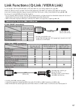 Предварительный просмотр 57 страницы Panasonic Viera TX-P42UX30E Operating Instructions Manual