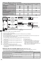 Предварительный просмотр 58 страницы Panasonic Viera TX-P42UX30E Operating Instructions Manual