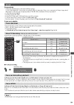 Предварительный просмотр 59 страницы Panasonic Viera TX-P42UX30E Operating Instructions Manual