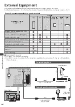 Предварительный просмотр 66 страницы Panasonic Viera TX-P42UX30E Operating Instructions Manual