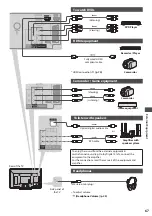 Предварительный просмотр 67 страницы Panasonic Viera TX-P42UX30E Operating Instructions Manual