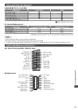 Предварительный просмотр 71 страницы Panasonic Viera TX-P42UX30E Operating Instructions Manual