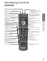 Preview for 9 page of Panasonic VIERA TX-P42V10B Operating Instructions Manual