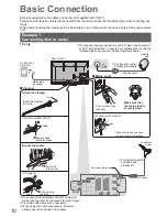 Preview for 10 page of Panasonic Viera TX-P42V20B Operating Instructions Manual