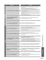 Preview for 103 page of Panasonic Viera TX-P42V20B Operating Instructions Manual