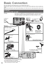 Предварительный просмотр 10 страницы Panasonic Viera TX-P42V20E Operating Instructions Manual