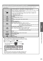 Предварительный просмотр 25 страницы Panasonic Viera TX-P42V20E Operating Instructions Manual