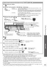 Предварительный просмотр 45 страницы Panasonic Viera TX-P42V20E Operating Instructions Manual