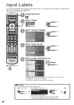 Предварительный просмотр 48 страницы Panasonic Viera TX-P42V20E Operating Instructions Manual