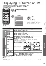 Предварительный просмотр 53 страницы Panasonic Viera TX-P42V20E Operating Instructions Manual