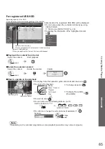 Предварительный просмотр 65 страницы Panasonic Viera TX-P42V20E Operating Instructions Manual