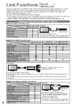 Предварительный просмотр 78 страницы Panasonic Viera TX-P42V20E Operating Instructions Manual