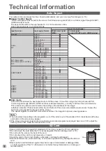 Предварительный просмотр 88 страницы Panasonic Viera TX-P42V20E Operating Instructions Manual