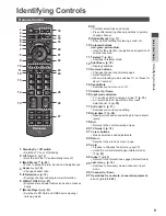 Preview for 9 page of Panasonic Viera TX-P42X50B Operating Instructions Manual