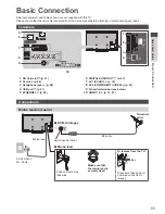 Preview for 11 page of Panasonic Viera TX-P42X50B Operating Instructions Manual