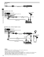 Preview for 12 page of Panasonic Viera TX-P42X50B Operating Instructions Manual