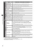 Preview for 34 page of Panasonic Viera TX-P42X50B Operating Instructions Manual