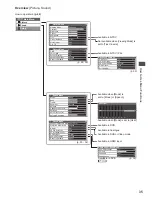 Preview for 35 page of Panasonic Viera TX-P42X50B Operating Instructions Manual