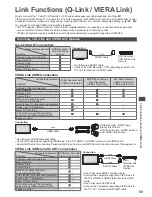 Preview for 59 page of Panasonic Viera TX-P42X50B Operating Instructions Manual