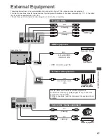 Preview for 67 page of Panasonic Viera TX-P42X50B Operating Instructions Manual