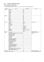 Предварительный просмотр 11 страницы Panasonic Viera TX-P42X50B Service Manual