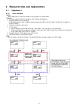 Предварительный просмотр 27 страницы Panasonic Viera TX-P42X50B Service Manual