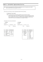 Предварительный просмотр 38 страницы Panasonic Viera TX-P42X50B Service Manual