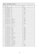 Предварительный просмотр 74 страницы Panasonic Viera TX-P42X50B Service Manual