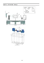 Предварительный просмотр 91 страницы Panasonic Viera TX-P42X50B Service Manual