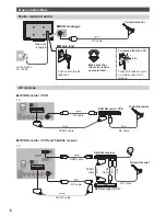 Предварительный просмотр 6 страницы Panasonic Viera TX-P42X60B Operating Instructions Manual