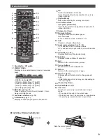 Предварительный просмотр 9 страницы Panasonic Viera TX-P42X60B Operating Instructions Manual