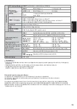 Preview for 31 page of Panasonic Viera TX-P42X60E Operating Instructions Manual