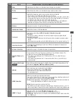 Preview for 41 page of Panasonic Viera TX-P42XT50B Operating Instructions Manual