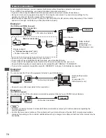 Preview for 70 page of Panasonic Viera TX-P42XT50B Operating Instructions Manual