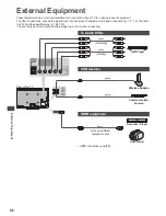 Preview for 86 page of Panasonic Viera TX-P42XT50B Operating Instructions Manual