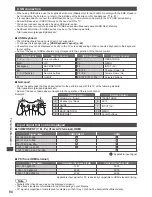 Preview for 94 page of Panasonic Viera TX-P42XT50B Operating Instructions Manual