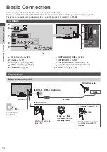 Preview for 12 page of Panasonic Viera TX-P42XT50Y Operating Instructions Manual