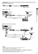 Preview for 13 page of Panasonic Viera TX-P42XT50Y Operating Instructions Manual