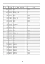 Preview for 75 page of Panasonic Viera TX-P42XT50Y Service Manual