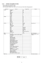 Предварительный просмотр 12 страницы Panasonic Viera TX-P46GT30E Service Manual