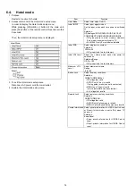 Предварительный просмотр 14 страницы Panasonic Viera TX-P46GT30E Service Manual