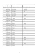 Предварительный просмотр 94 страницы Panasonic Viera TX-P46GT30E Service Manual