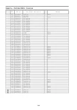 Предварительный просмотр 108 страницы Panasonic Viera TX-P46GT30E Service Manual