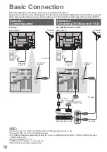 Preview for 10 page of Panasonic VIERA TX-P46S10B Operating Instructions Manual