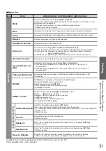 Preview for 31 page of Panasonic VIERA TX-P46S10B Operating Instructions Manual