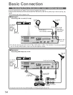 Предварительный просмотр 14 страницы Panasonic VIERA TX-P46Z1B Operating Instructions Manual