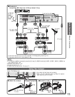 Preview for 15 page of Panasonic VIERA TX-P46Z1B Operating Instructions Manual