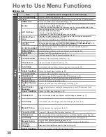 Preview for 38 page of Panasonic VIERA TX-P46Z1B Operating Instructions Manual