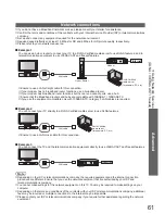 Предварительный просмотр 61 страницы Panasonic VIERA TX-P46Z1B Operating Instructions Manual