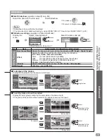Preview for 69 page of Panasonic VIERA TX-P46Z1B Operating Instructions Manual